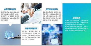 昆明盤龍區網站建設信息,昆明盤龍區網站設計制作,昆明盤龍區網站建設公司 城際分類
