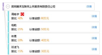 昆明潮禾互聯網上網服務有限責任公司